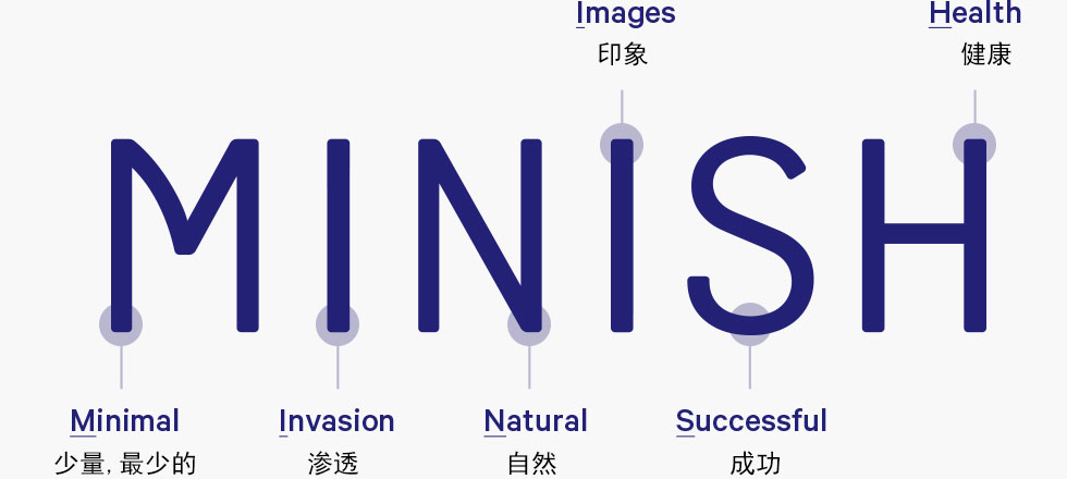 MINISH牙科|MINISH种植牙|MINISH种植牙价格|MINISH全瓷牙修复|MINISH牙科医院|MINISH牙齿贴面|韩国牙科医院|韩国牙齿整形医院|韩国牙齿美容医院|韩国牙科整形价格 미니쉬 로고